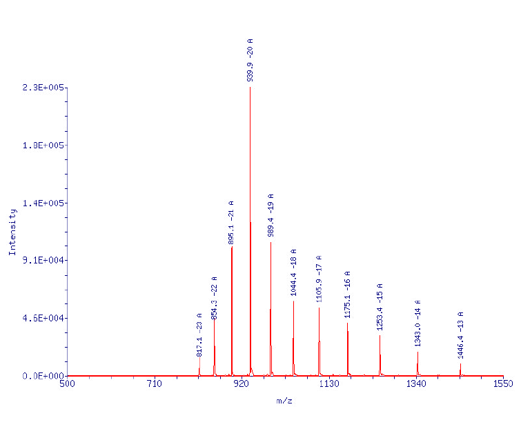 D-OLI11CC-massspec-F2 D-OLI11CC-massspec-F2